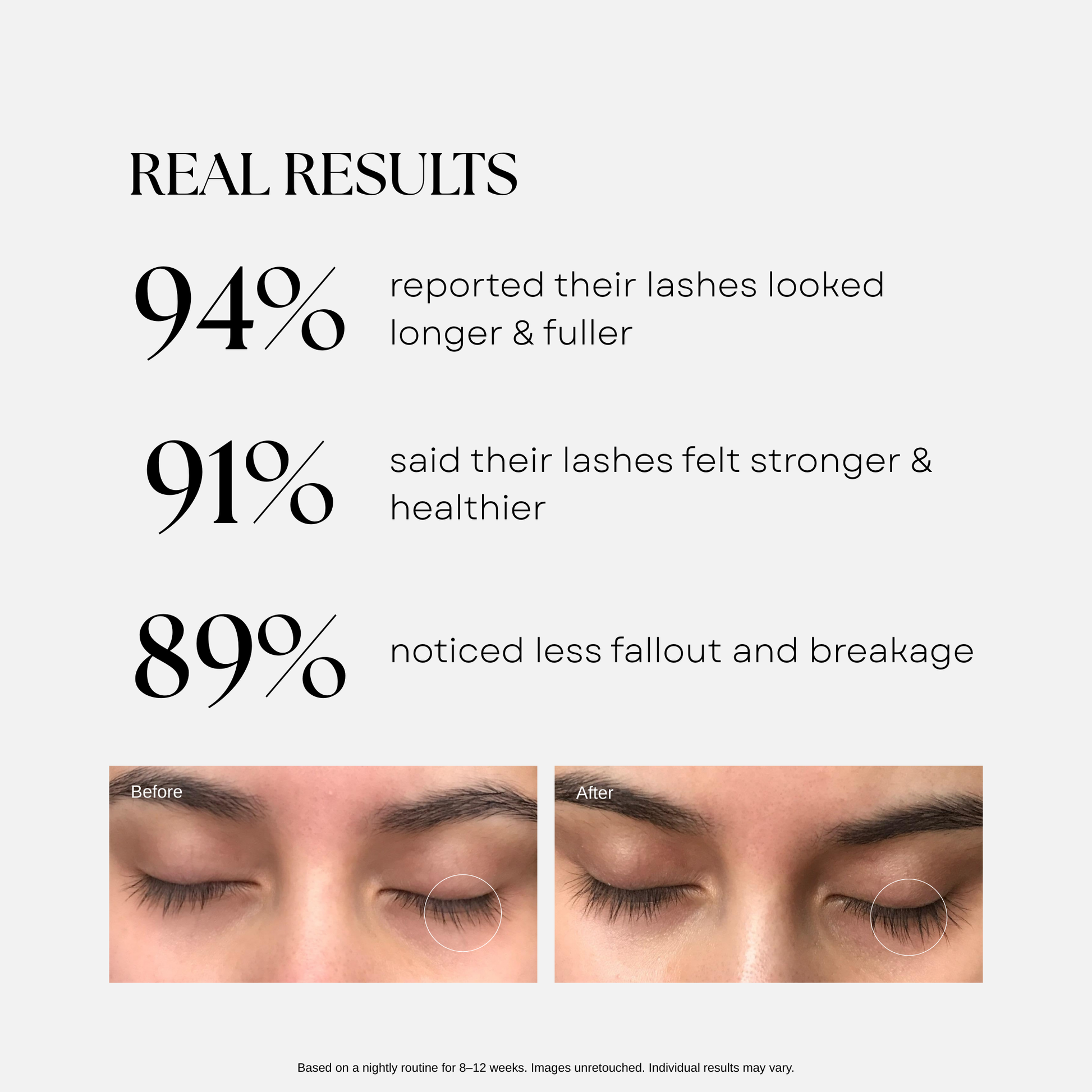 Velori Lash Elixir